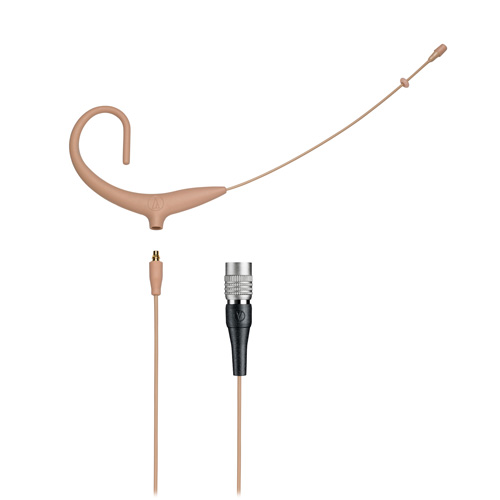 BP892xcW-TH 無線發射機MicroSet 頭戴式全方向指向性話筒